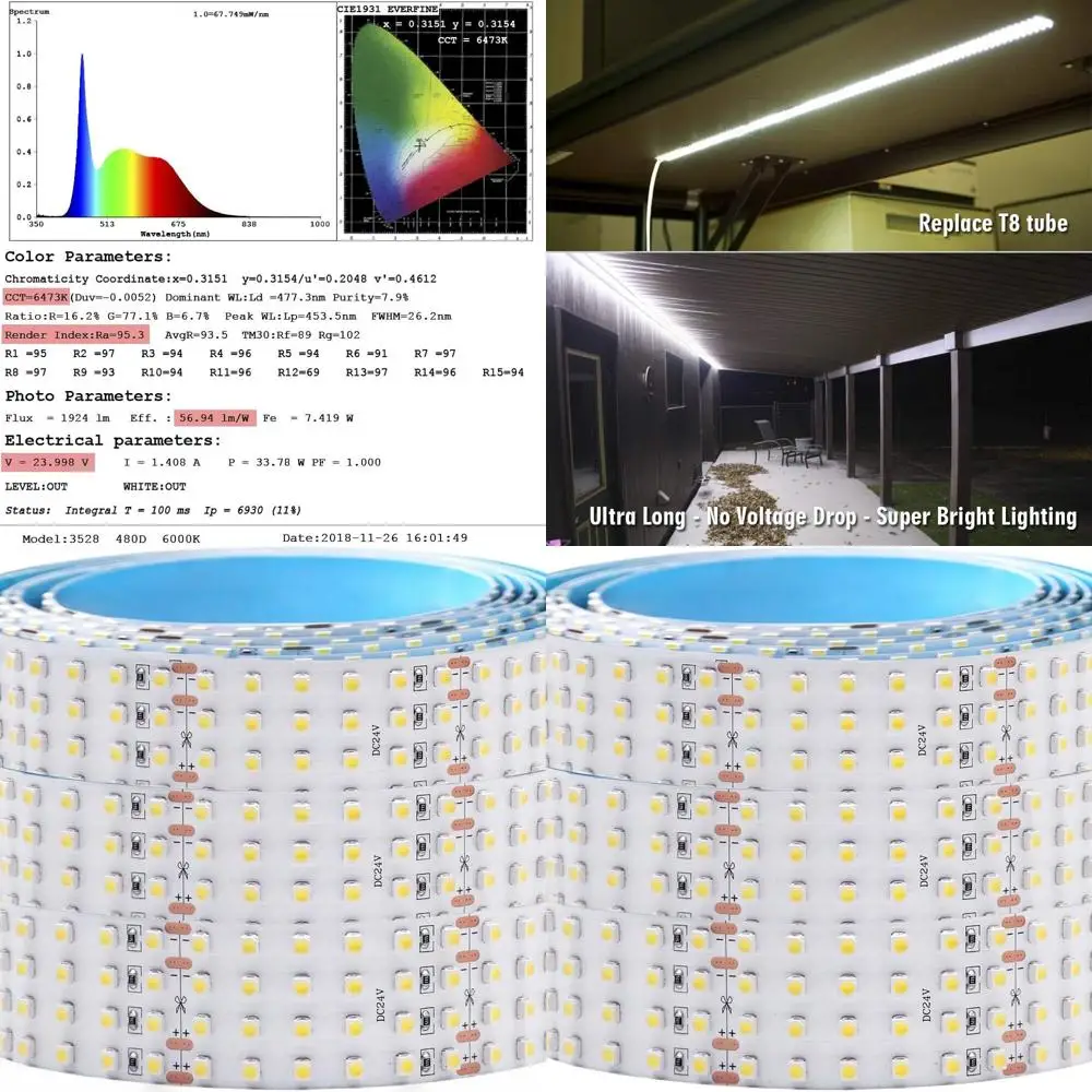 

24 В постоянного тока 3528 SMD 146 светодиодов/фута High CRI 95 Гибкие светодиодные ленты, 1,170 люмен/фут, 2400 светодиодов, рулон 16,4 фута, белый 6000 К для фото
