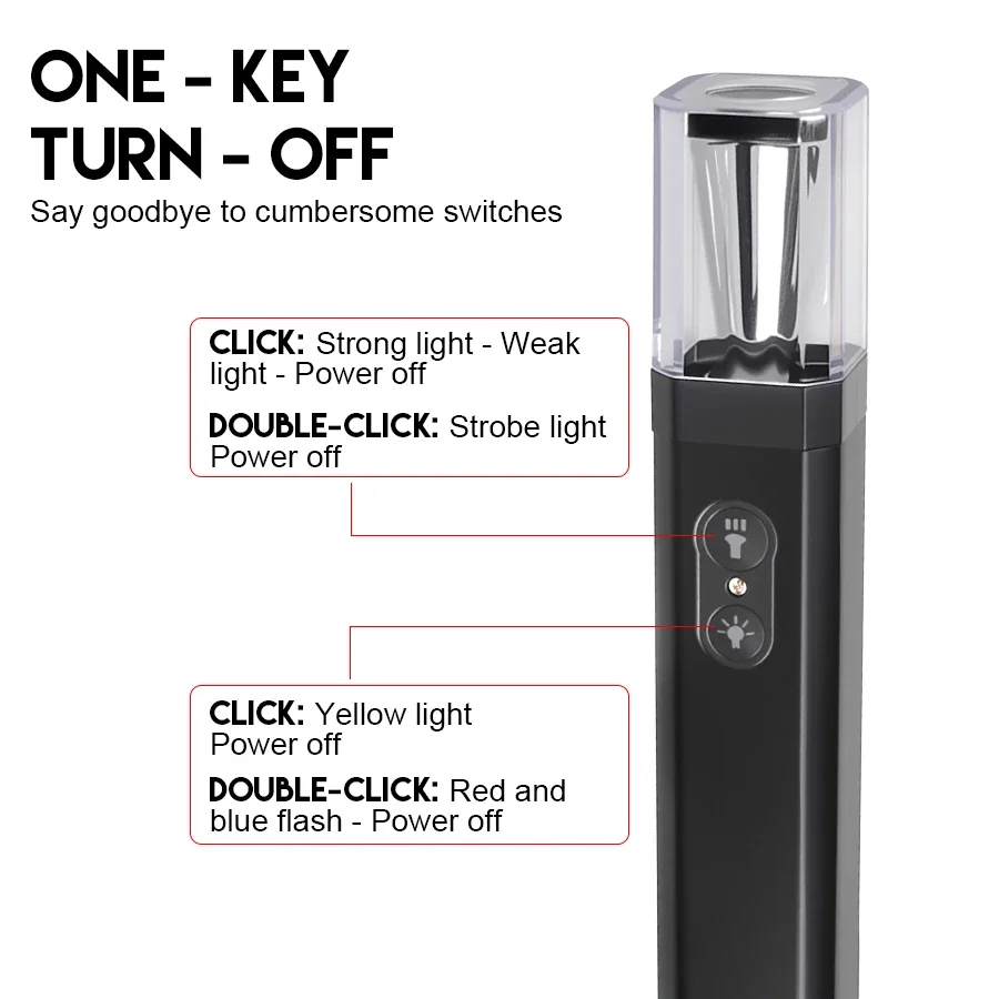 Wiederaufladbare LED-Taschenlampe, tragbare Camping-Taschenlampe, eingebauter 1500-mAh-Akku, Taschenlampe, Schwanz, magnetisches Reparatur-Arbeitslicht