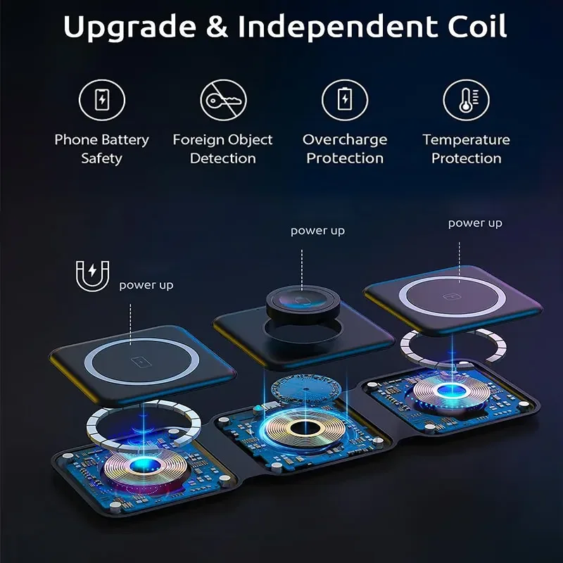 3 in 1 Wireless Charging Station for Apple MagSafe Charger, Foldable Magnetic Travel Charger for iPhone Apple Watch AirPods Pro