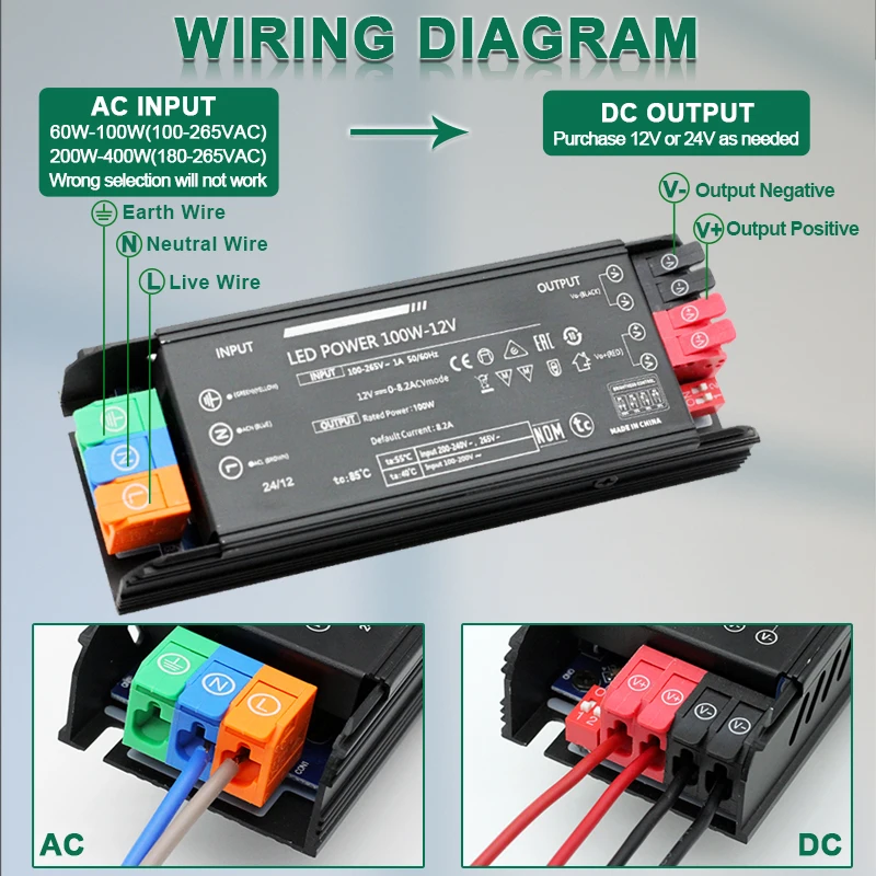 Led Lighting Transf…
