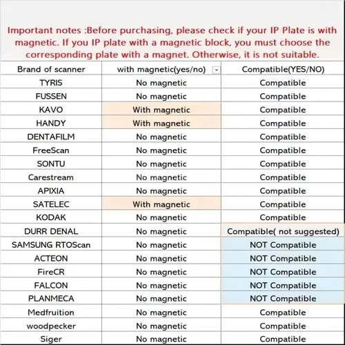 Imagen 2 del producto Placas de fósforo de rayos X dentales, Sensor de rayos X Digital, tablero de imagen magnético sin magnético, más de 1000 reutilizables, herramientas de imagen de odontología, 1 ud.