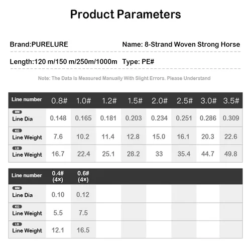 Imagen 2 del producto Línea de pesca trenzada PURELURE, 120m, 150m, 250m, 1000m, línea de PE multifilamento, 8 hebras, Japón, alta resistencia, suave
