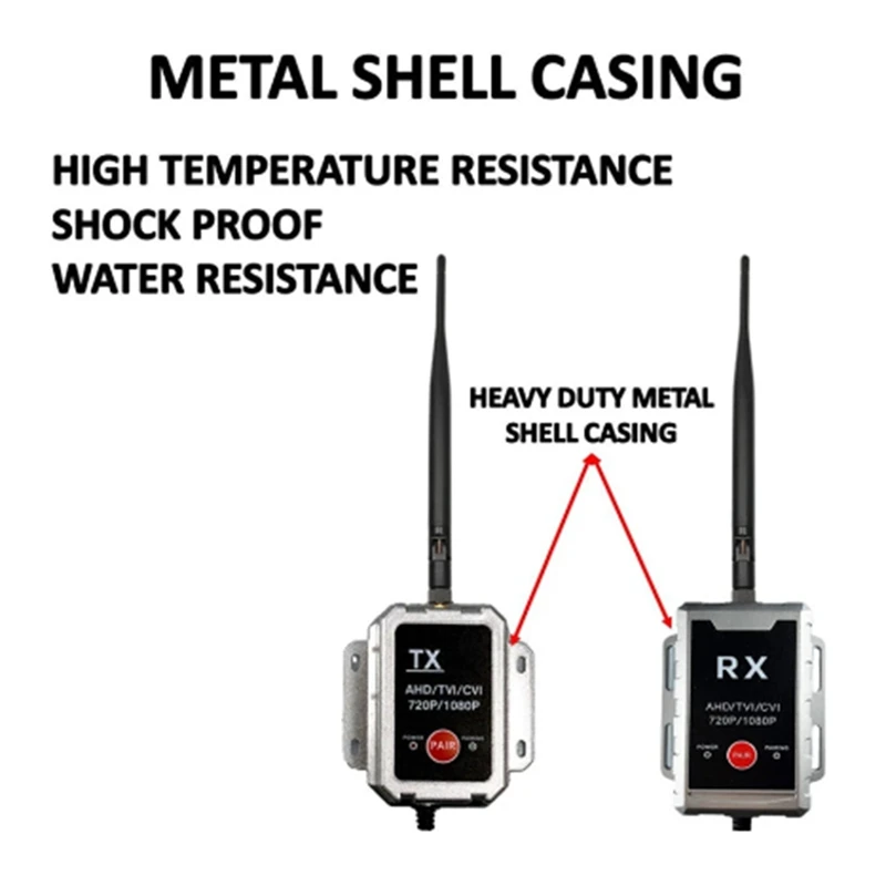 Imagem -03 - Transmissor e Receptor sem Fio Ahd Transmissor de Câmera de Caminhão Transmissor com Fio Fácil de Usar Plugue ue até 1080p