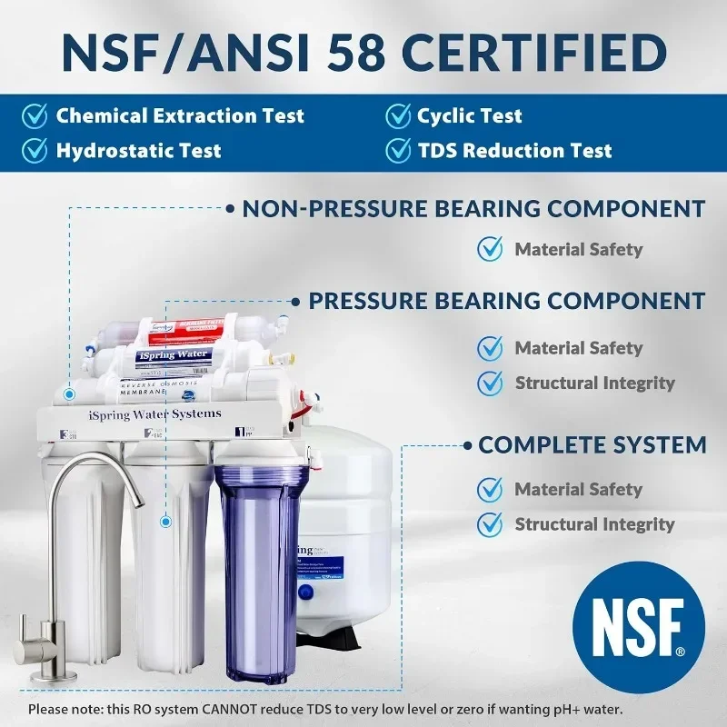 QWiSpring RCC7AK,NSF Certified 75 GPD,Alkaline 6-Stage Reverse Osmois System,pH  Remineralization Water Filter System Under Sink