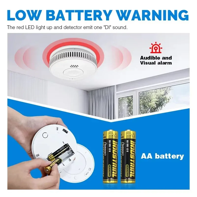 WiFi Tuya Function Smoke Detector High Quality 85dB Fire Inspection Alarm Sensor Smartlife APP Control Parlor Room Kitchen Shop