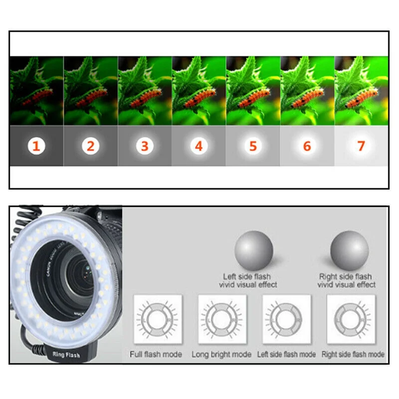 Edles Makro-LED-Ringblitzlicht-Set mit 8-Adapterring für Canon Nikon Pentax Olympus Panasonic DSLR-Kamerablitz