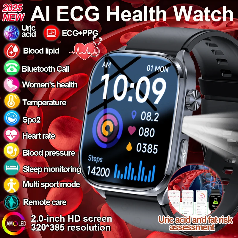 2025 New Body Compo… - image