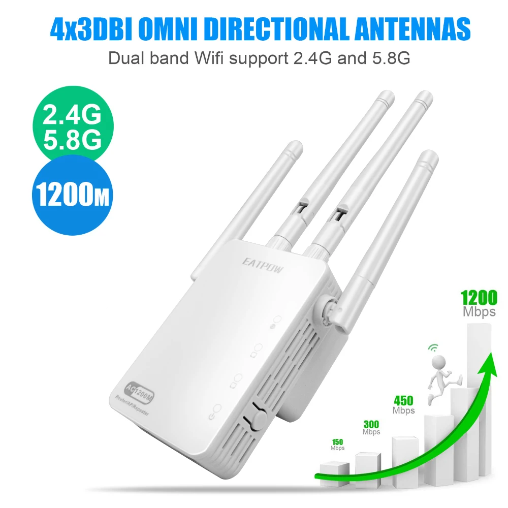 EATPOW  5G WiFi Booster Repeater Wifi Amplifier Signal Wifi Extender Network Wi fi Booster 1200Mbps 5 Ghz Long Range  Extender