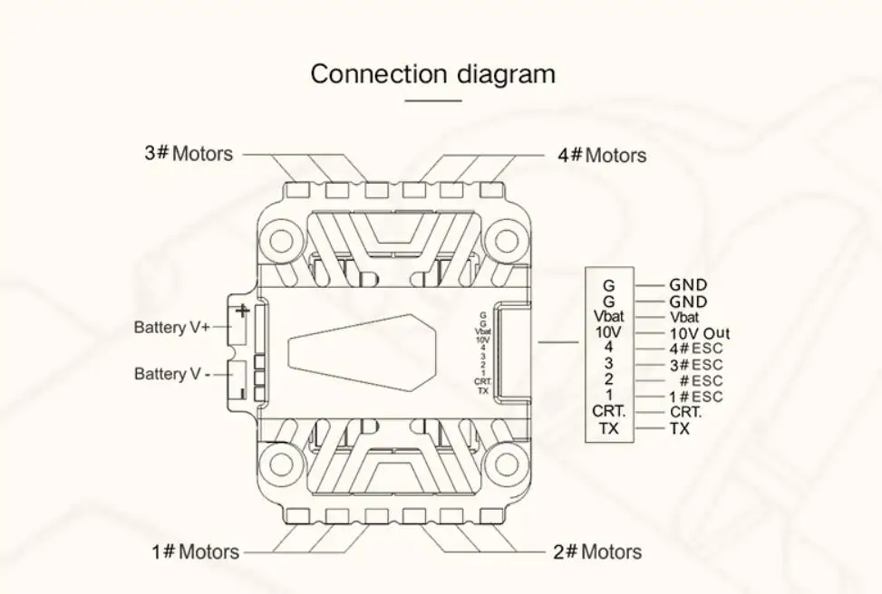 TMOTOR V45A 6S 45A ESC BL32 4w1 kontroler prędkości 3 ~ 6S Lipo FPV wyścigi F4 F7 F722 F405 stos matek Geprc Iflight 170-450 Drone