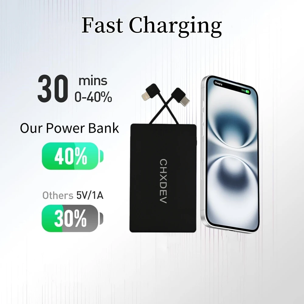 CHXDEV Ultra Thin Phone Charger. Portable Power Bank With All Phones. 8000mAh &5V 2A Fast Charge. B For iPhone XIAOMI Samsung