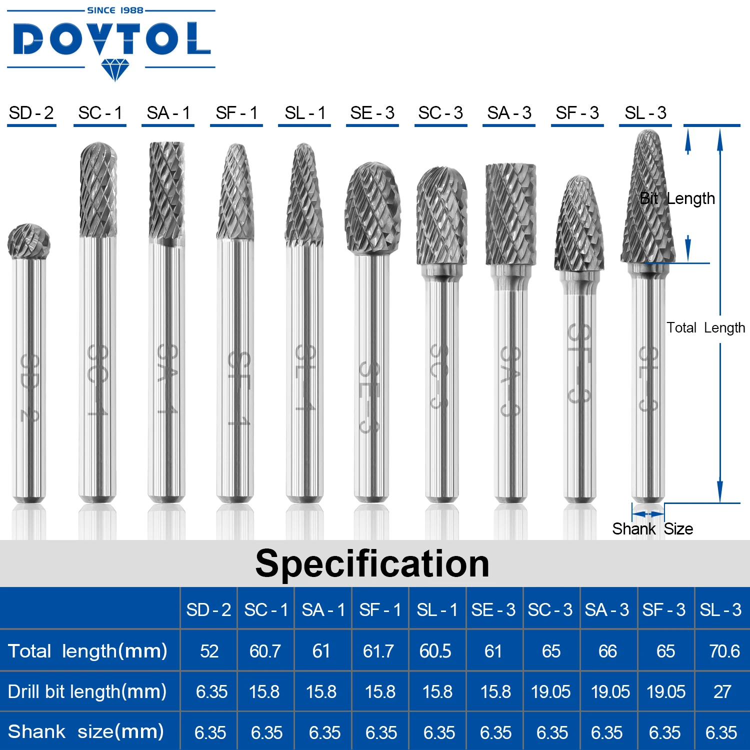 Carbide Burrs Set with 1/4''Shank Double Cut Solid Power Tools Tungsten Carbide Rotary Files Bits for Die Grinder Metal Wood