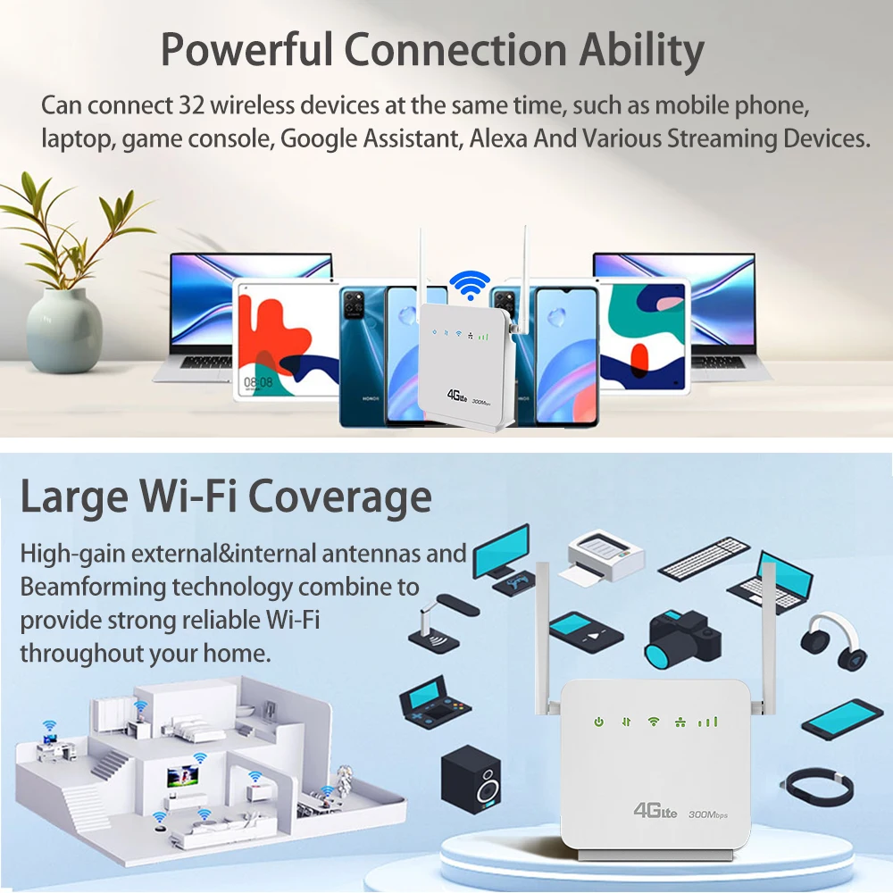 Benton Unlock 4g Router 4g LTE Router CAT6 300Mbps Wireless Router with SIM Card Slot 4g WiFi Hotspot Repeater 4g SIM WiFi Modem