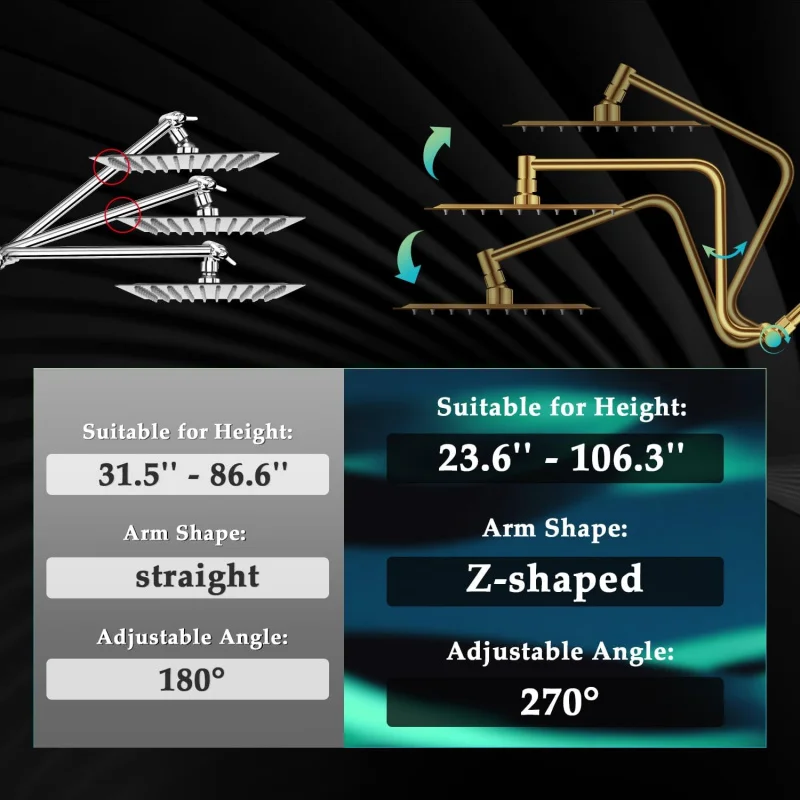 Rain Shower Extension Arm, Upgrade 12 Inch Metal Shower Extend Arm, Height/Angle Adjustable Curved Showerhead Extender with