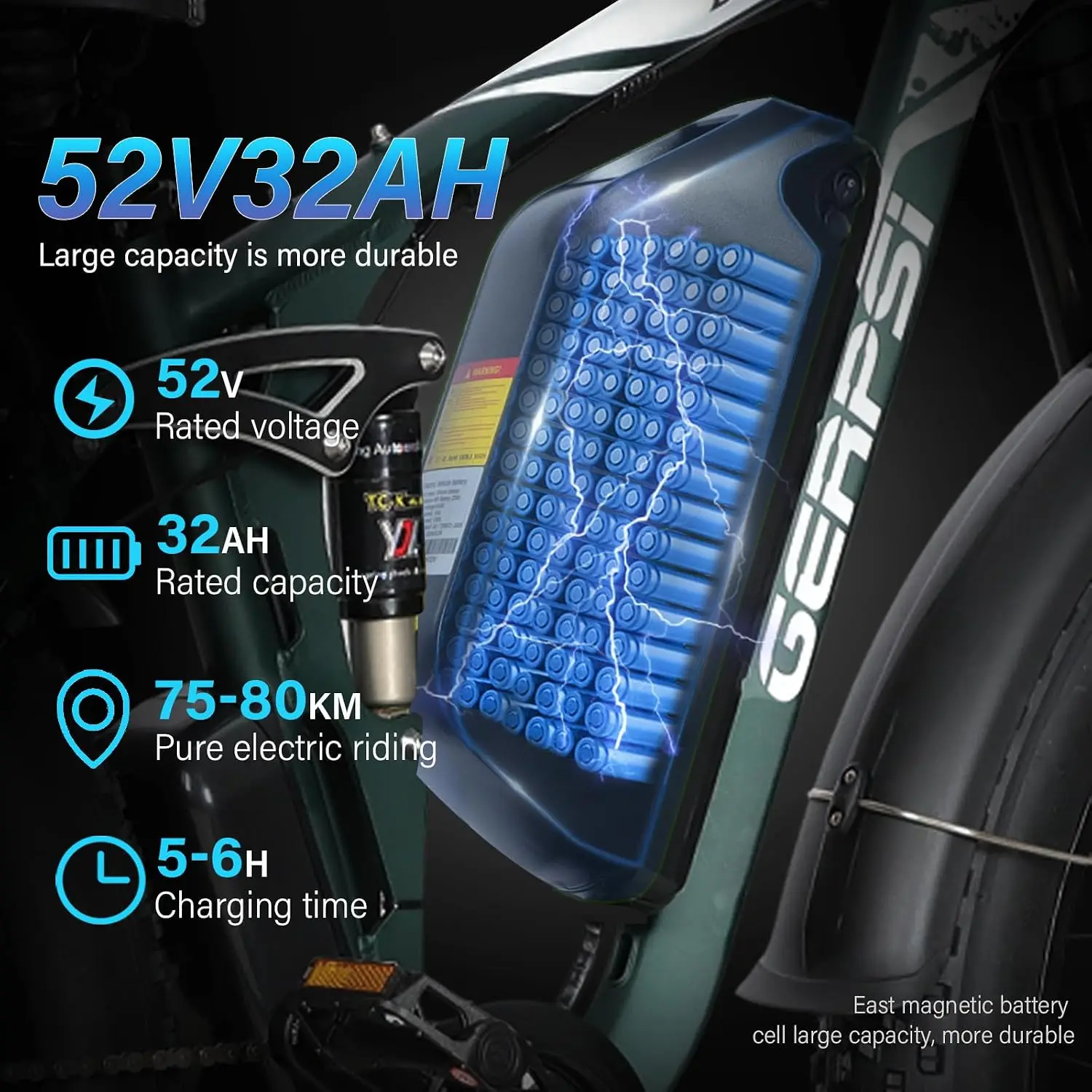 Dual Motor Electric Bike, 38MPH AWD 52V 32Ah 110 Miles 26
