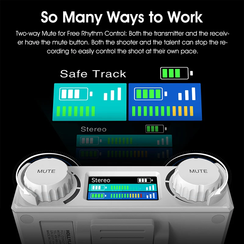 Hollyland Lark 150 DUO 2.4Ghz Microphone White Wireless Microphone For Live Interview Vlog Photography 2 Transmitter 1 Receiver