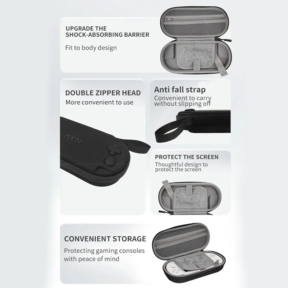 Hard EVA Portable Carrying Case Bag Shockproof Protective Travel Case Storage Bag For Ayn Odin2 Mini/Ayn Odin 2 Mini