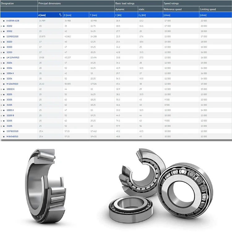 cup bearing M249710 large tapered roller bearing M249749 M249710