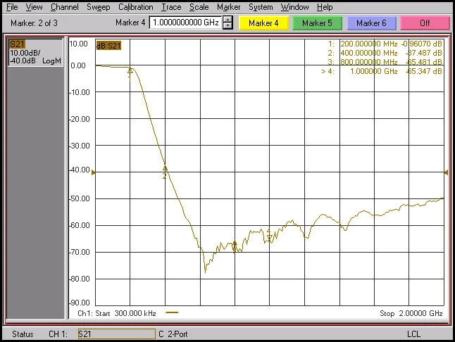 RF-Tiefpassfilter LPF 30Mhz/100Mhz/200Mhz/500Mhz/800Mhz/1000Mhz/1200Mhz/1400Mhz/2000Mhz/2400Mhz Signal Radiofrequenz LC – Detail 3