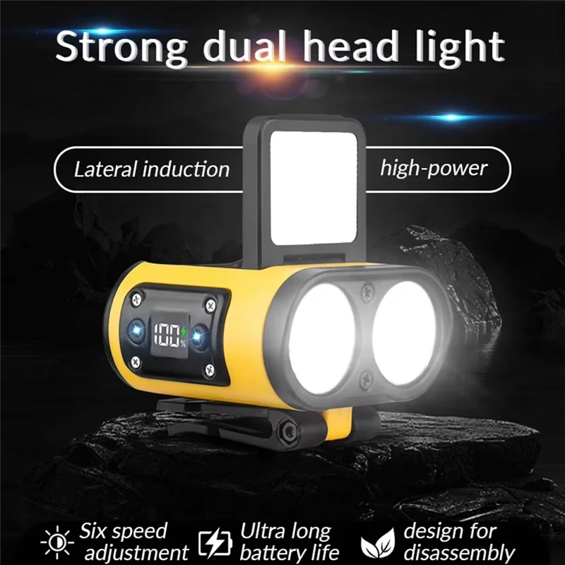 

ABMI-COB Cap Clip Rechargeable LED Headlamp Head Flashlight Headlight For Outdoor For Outdoor Fishing Camping Light,