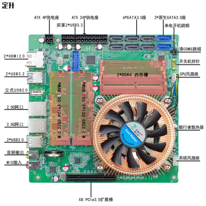 

AMD Ryzen 5825U Expandable 10 Gigabit 8-bay NAS Motherboard Machine Vision Industrial Control ITX Motherboard