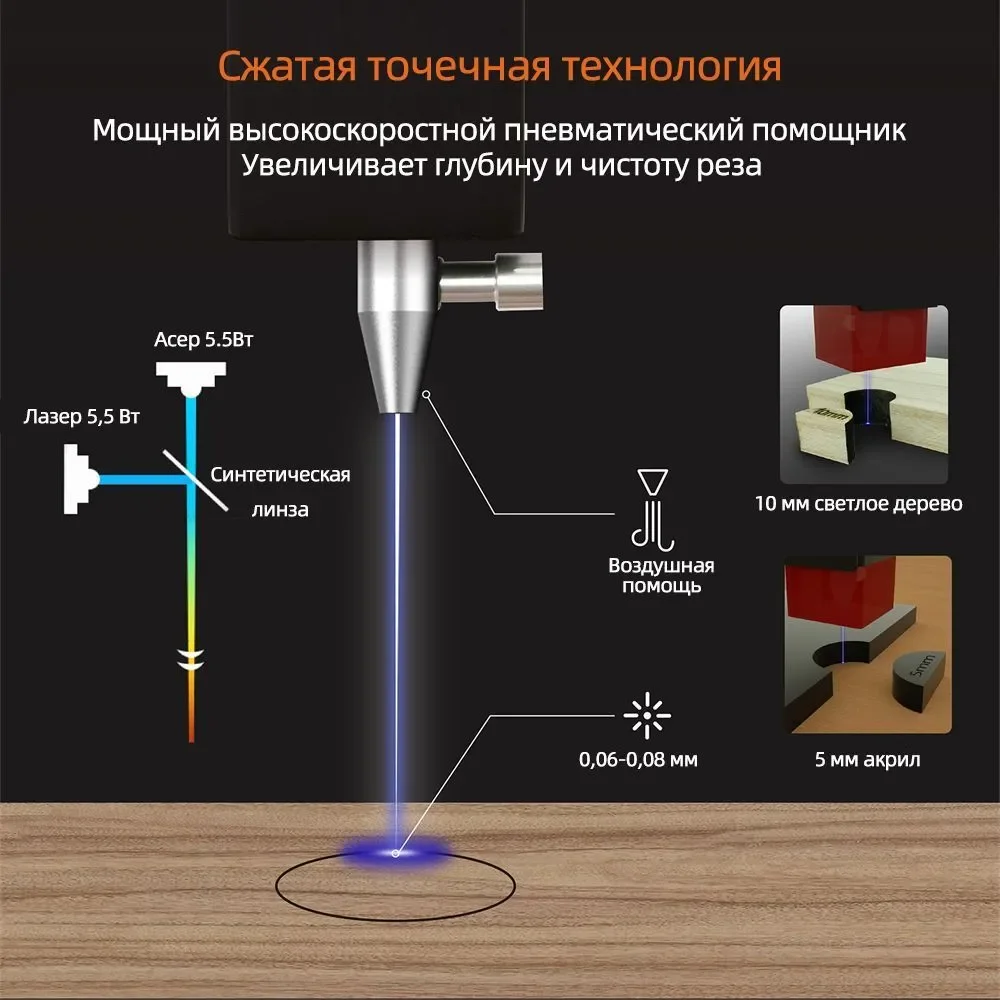 ACMER-máquina de tallado para carpintería, cortadora de tablones, P1, 10W