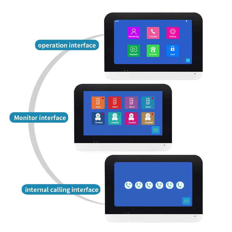 Smart TCP/IP Video Intercom, Tuya Remote Control, 7‑Inch IPS Touch Screen, POE Optional, IR Night Vision Home Access