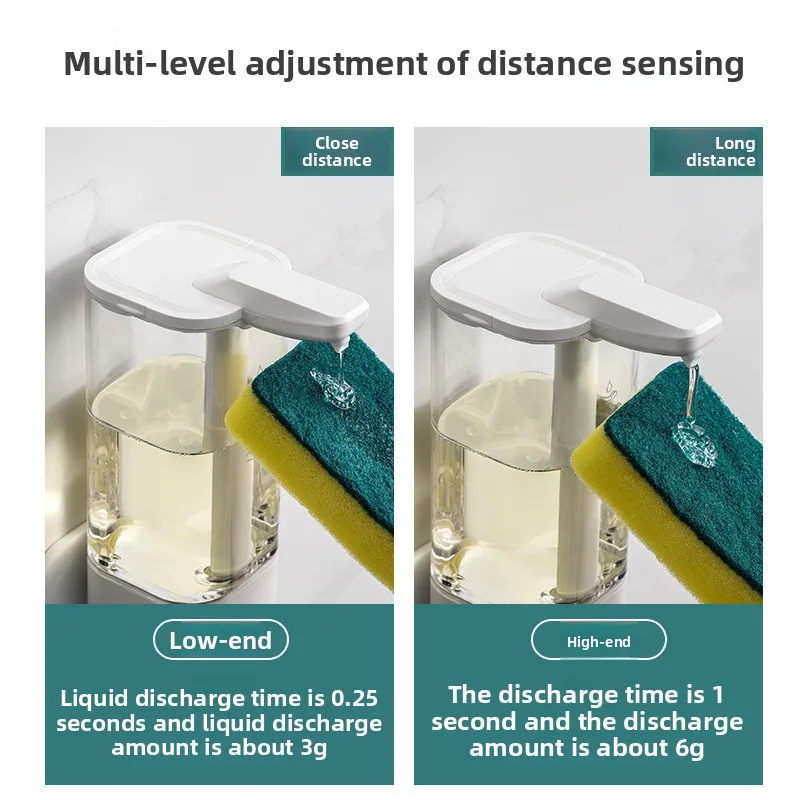 2025 New Automatic Dishwashing Liquid Machine with Smart Sensor Electric Soap Dispenser