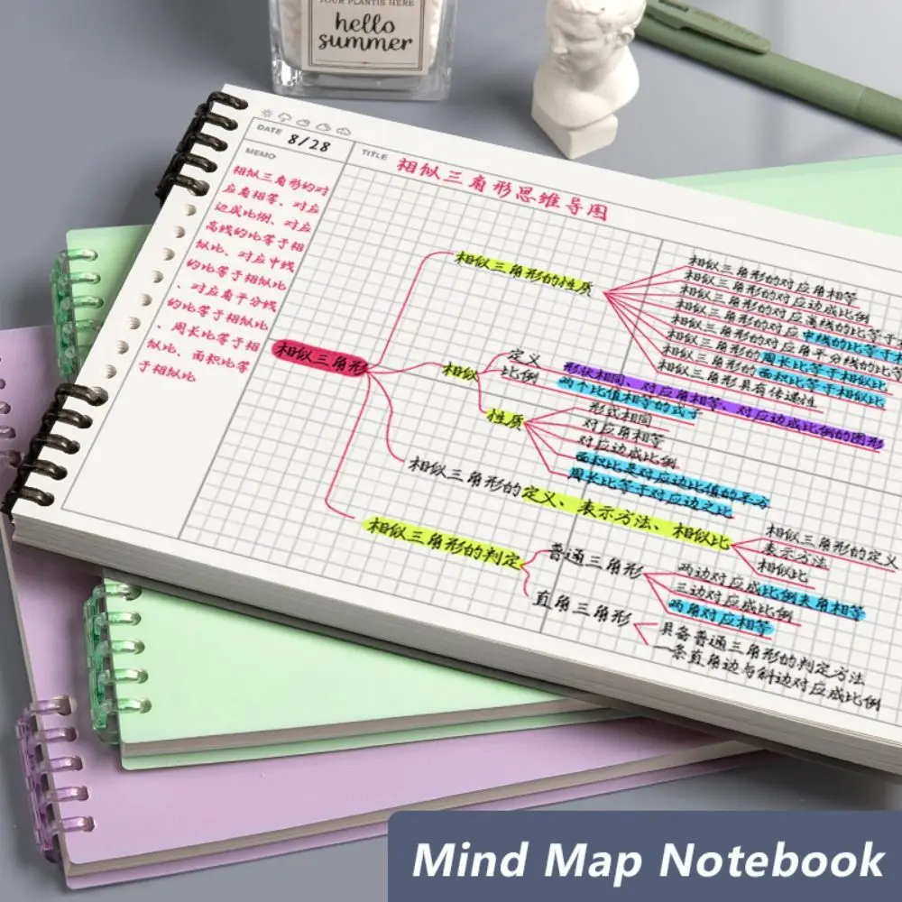 

Multi-functional B5 Mind Map Notebook Loose-leaf Diary Book Loose-leaf Notepad Detachable Grid Planner Gift