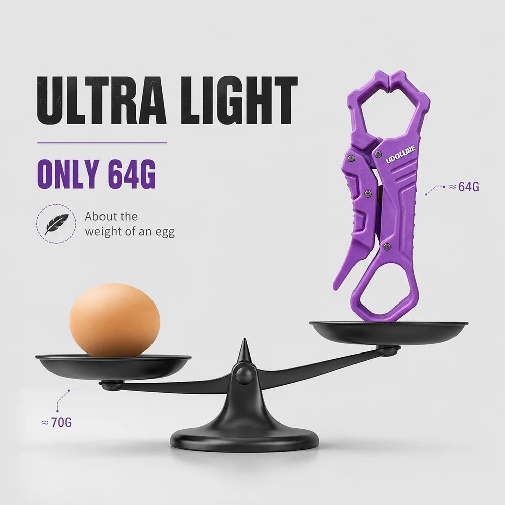 ZUKIBO Purple Fish Lip Gripper - đánh giá và giá Fishing Equipment Parts