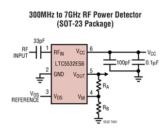 LTC5532EDC LTC5532 LTAFS - Precision 300MHz to 7GHz RF Detector with Gain and Offset Adjustment