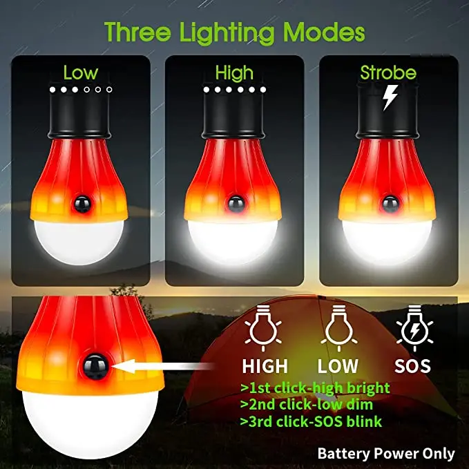 LED Camping Light Mini Night Light Outdoor Hanging Lights LED Lamp Bulbs Emergemcy Light