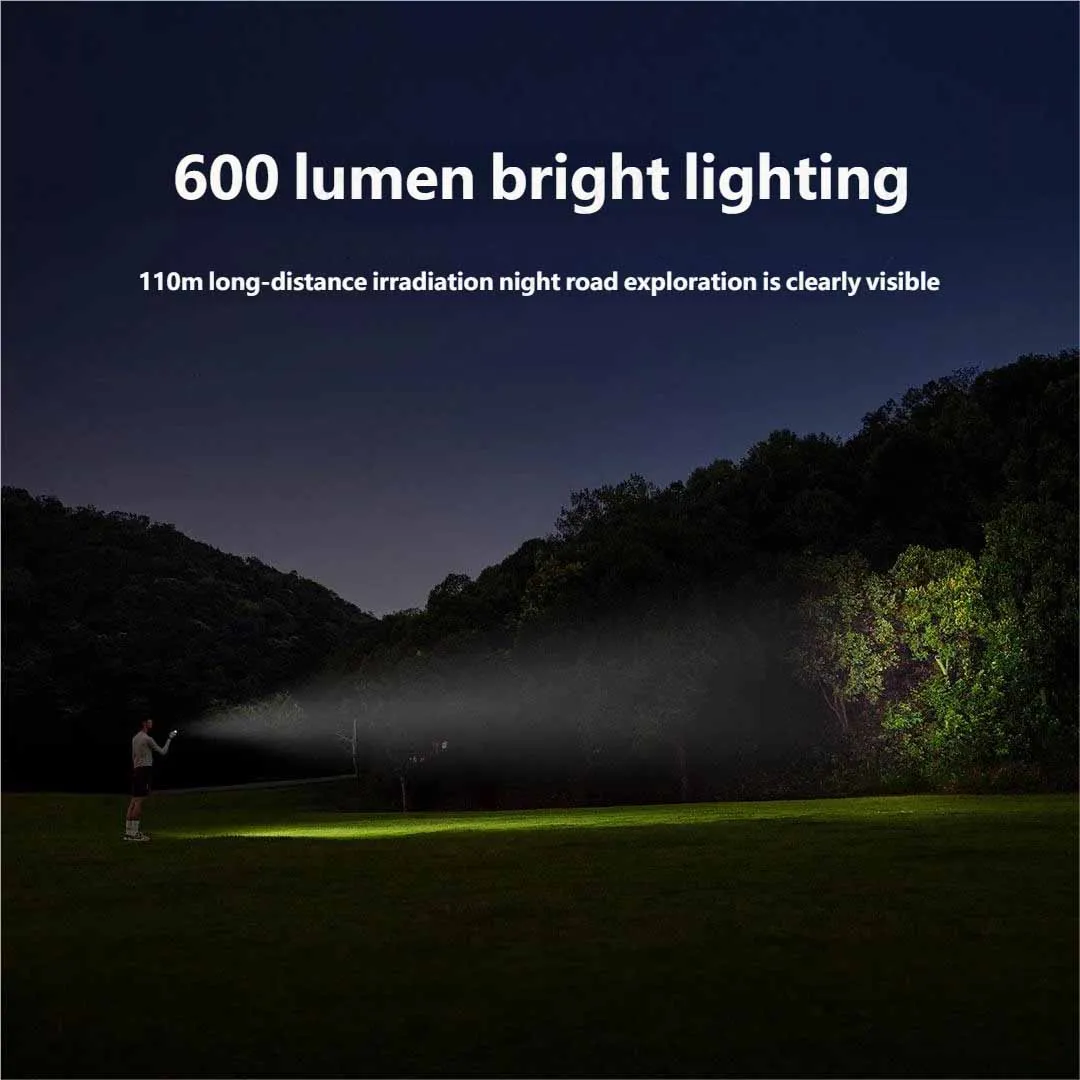 Mijia Outdoor Multi-function Light Detachable Riding Light Camping Torch for Outdoor Emergency Electric Torch Headlamp