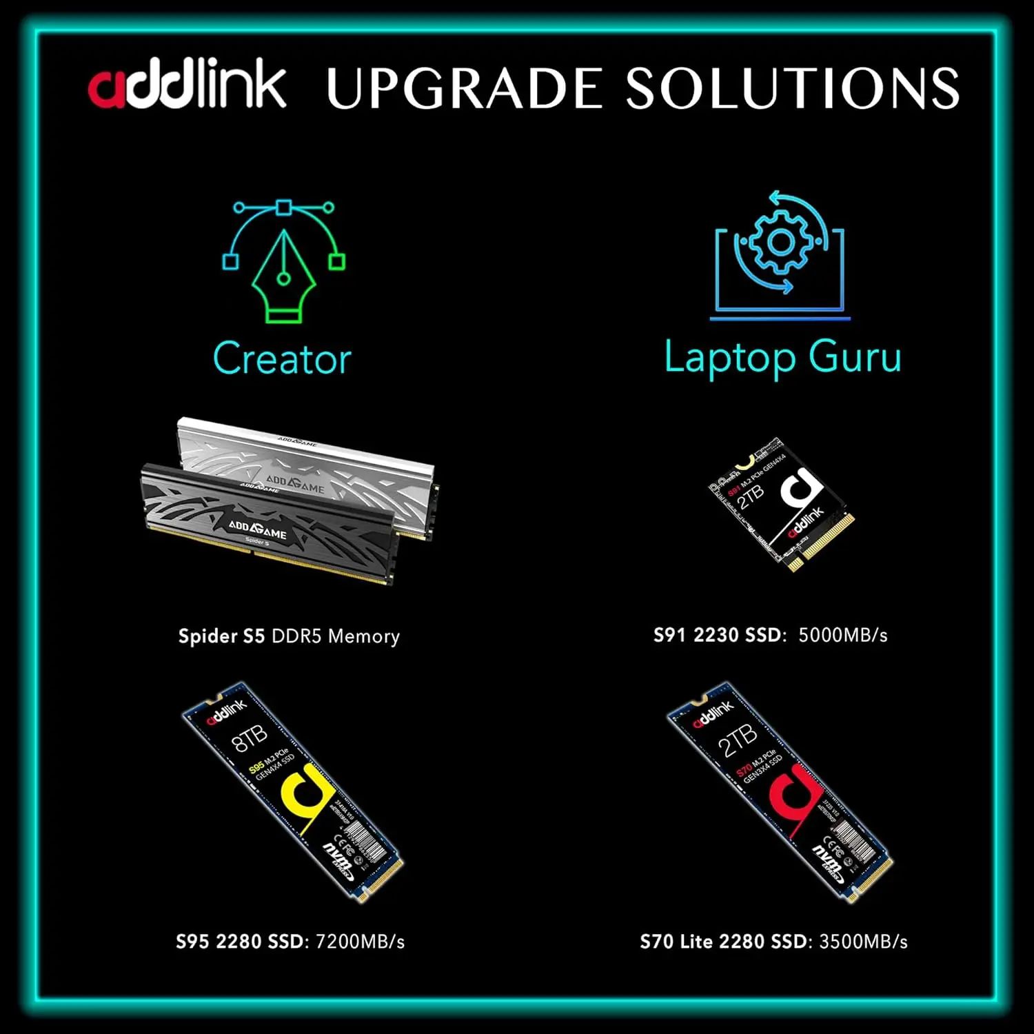 1TB SATA III 2.5