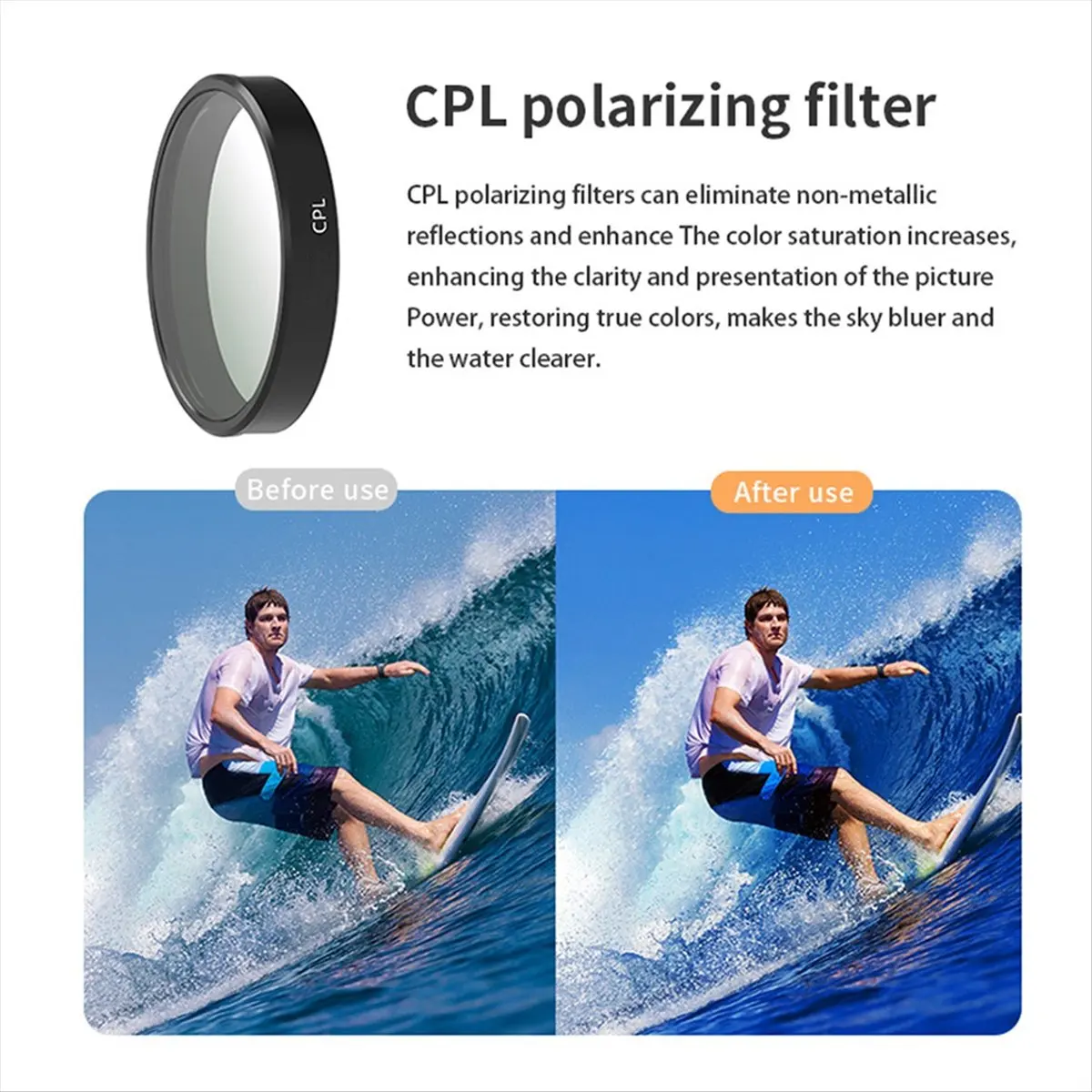 A26Z UV CPL ND8/ND16/ND32/ND64 Filter Kit for Nano Camera Lens Filters Anti-Glare & Scratch Neutral Density Filter