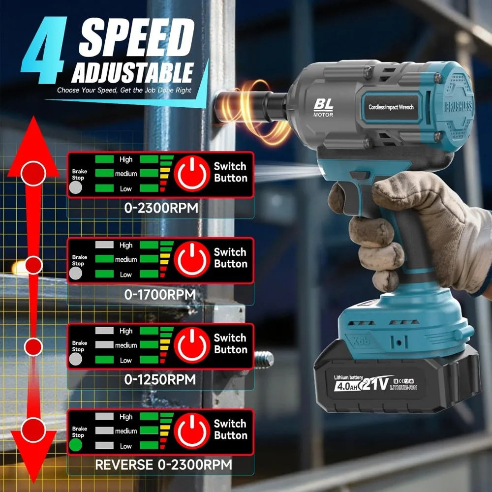 Avvitatore a percussione wireless da 1/2 pollice con 2 batterie da 4,0 Ah, utensile elettrico senza spazzole per un massimo coppia di 885 piedi di libbre (1200 Nm)