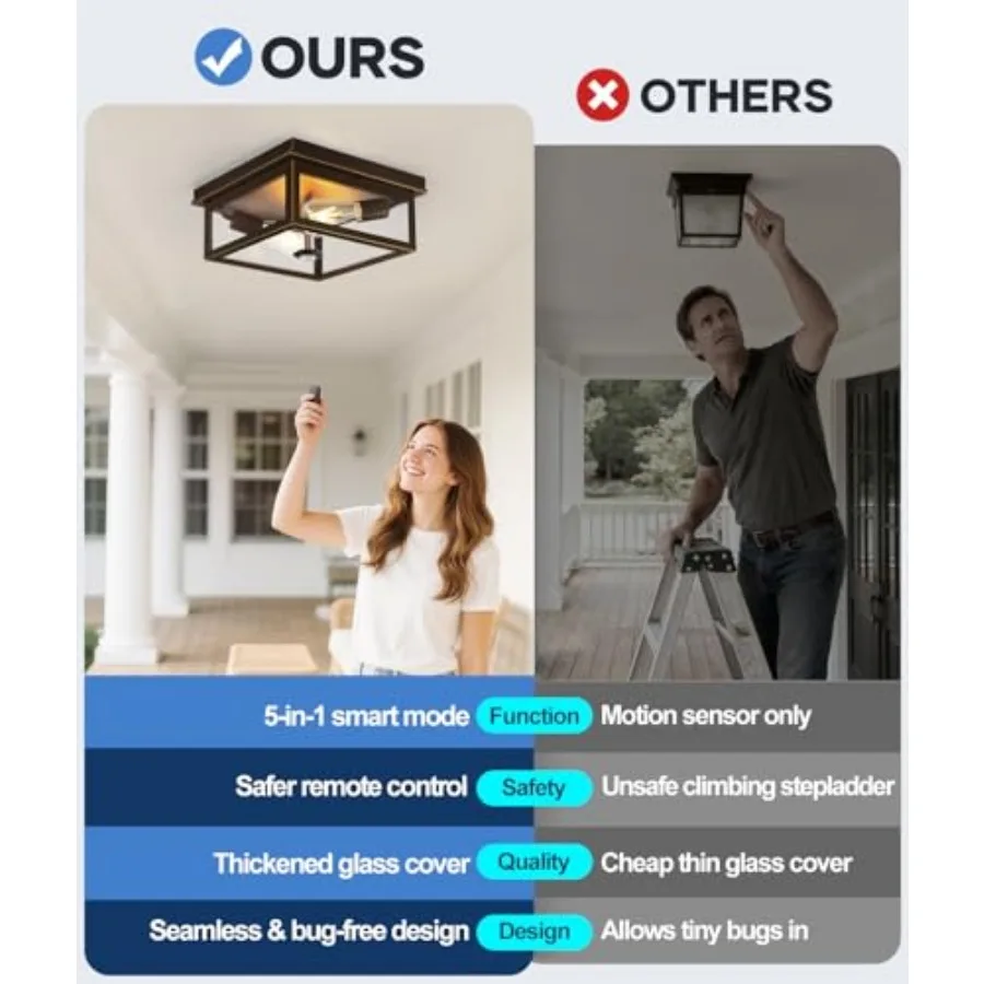 Motion Sensor Outdoor Ceiling Light with Remote, 12.2 Inch Oil Rubbed Bronze Flush Mount Porch Light Fixture with United Glass