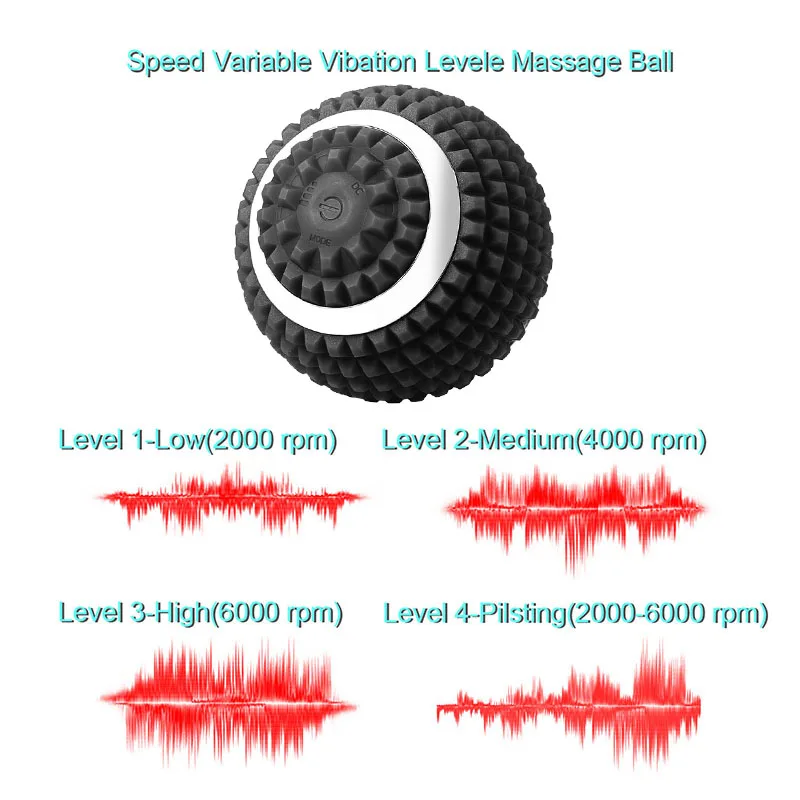 Electric Fascial Ball Vibration Massage Ball Deep Muscle Relaxation Massager Fitness Yoga Recovery Silicone Ball 10CM
