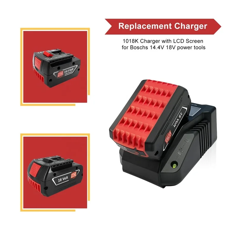 Li-ion Battery Charger 3A For Bosch 18V 14.4V BAT609G BAT618 BAT618G BAT614 2607336236 for bosch charger with LCD display