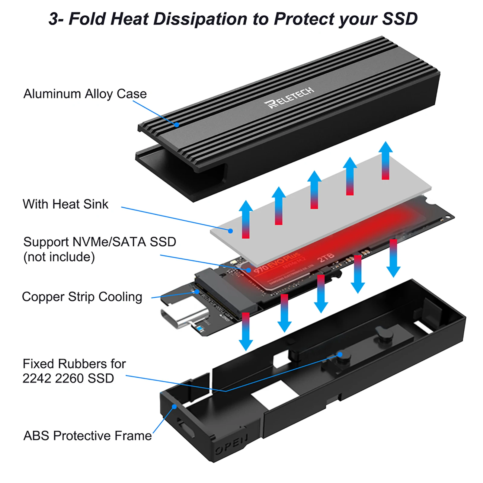 Reletech M2 NVMe SSD Enclosure 10Gbps PCIe SSD Case Portable Box USB C 3.2 Tool Free External Adapter z radiatorem dla M.2 SSD