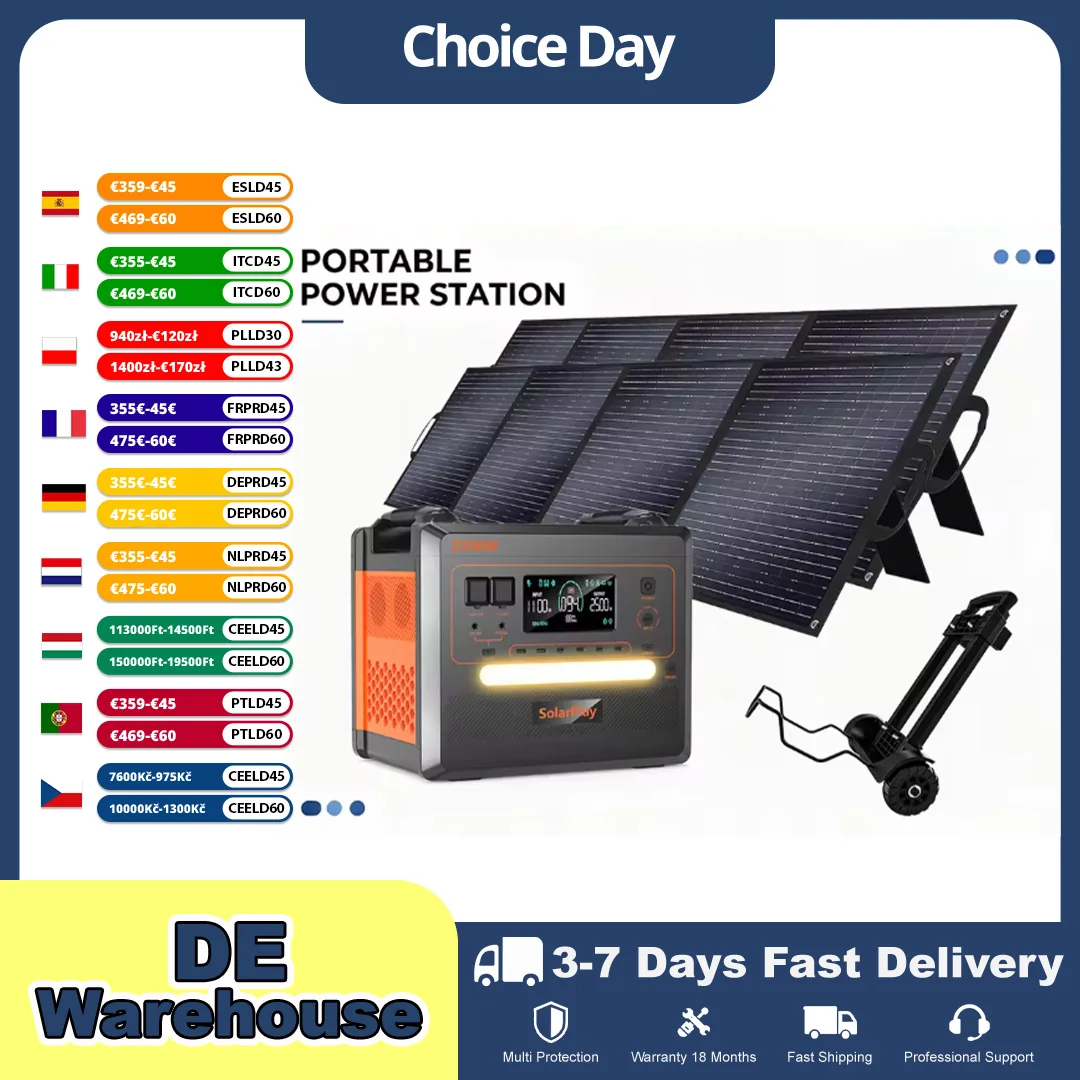 Solarplay Q2402M – przenośna stacja zasilania o pojemności 2304 Wh i mocy 2500 W (maksymalna moc 5000 W), wydajny generator energii słonecznej z składanym panelem słonecznym o mocy 200 W, idealny do
