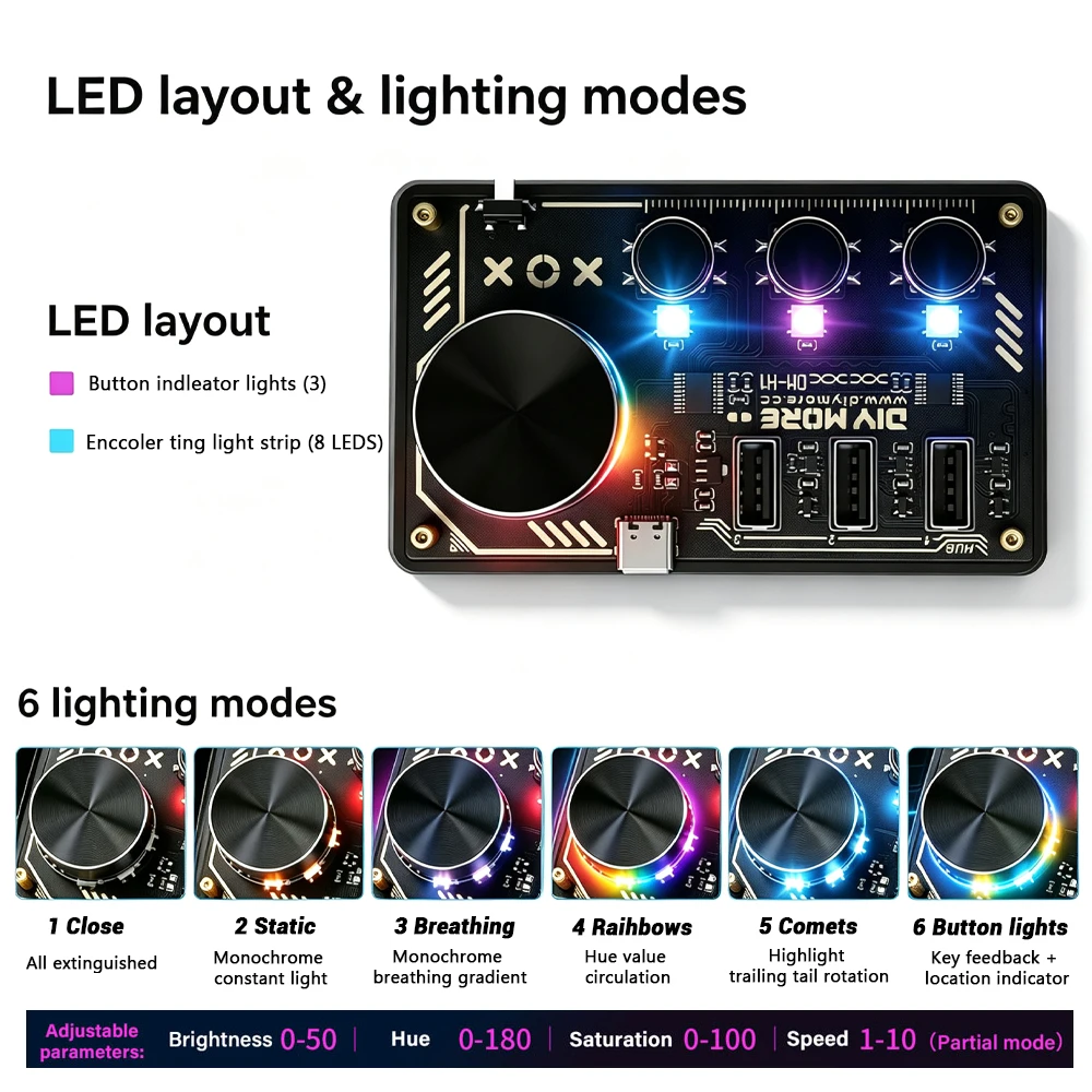 HUB USB HID Controller 3 Keys  - Usb Hub Gaming ulasan dan harga