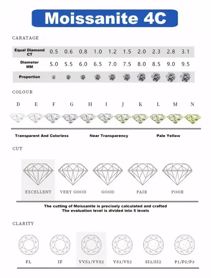 Ohrstecker aus 925er-Sterlingsilber, quadratische Form, funkelnder Moissanit, zarter böhmischer Luxus-Stil, weibliches Geschenk, edler Schmuck – Detail 1
