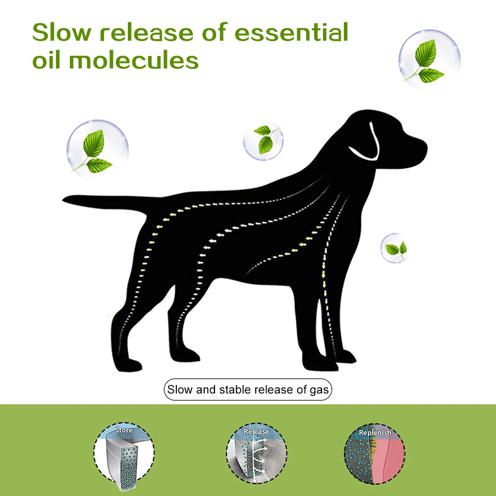 Beruhigendes Pheromon-Halsband für Hunde, lindert Angst und Stress, verstellbar, entspannend, bequemes Halsband, Breakaway-Design für Haustiere – Detail 4