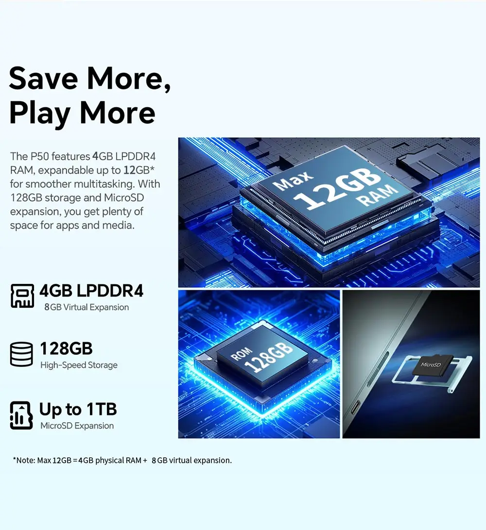 Teclast P50 Tablet 11" Android 16 90Hz Display T606 8-Core 12GB RAM (4GB+8GB) 128GB ROM 4G LTE GPS WiFi BT5.0 7000mAh Type-C