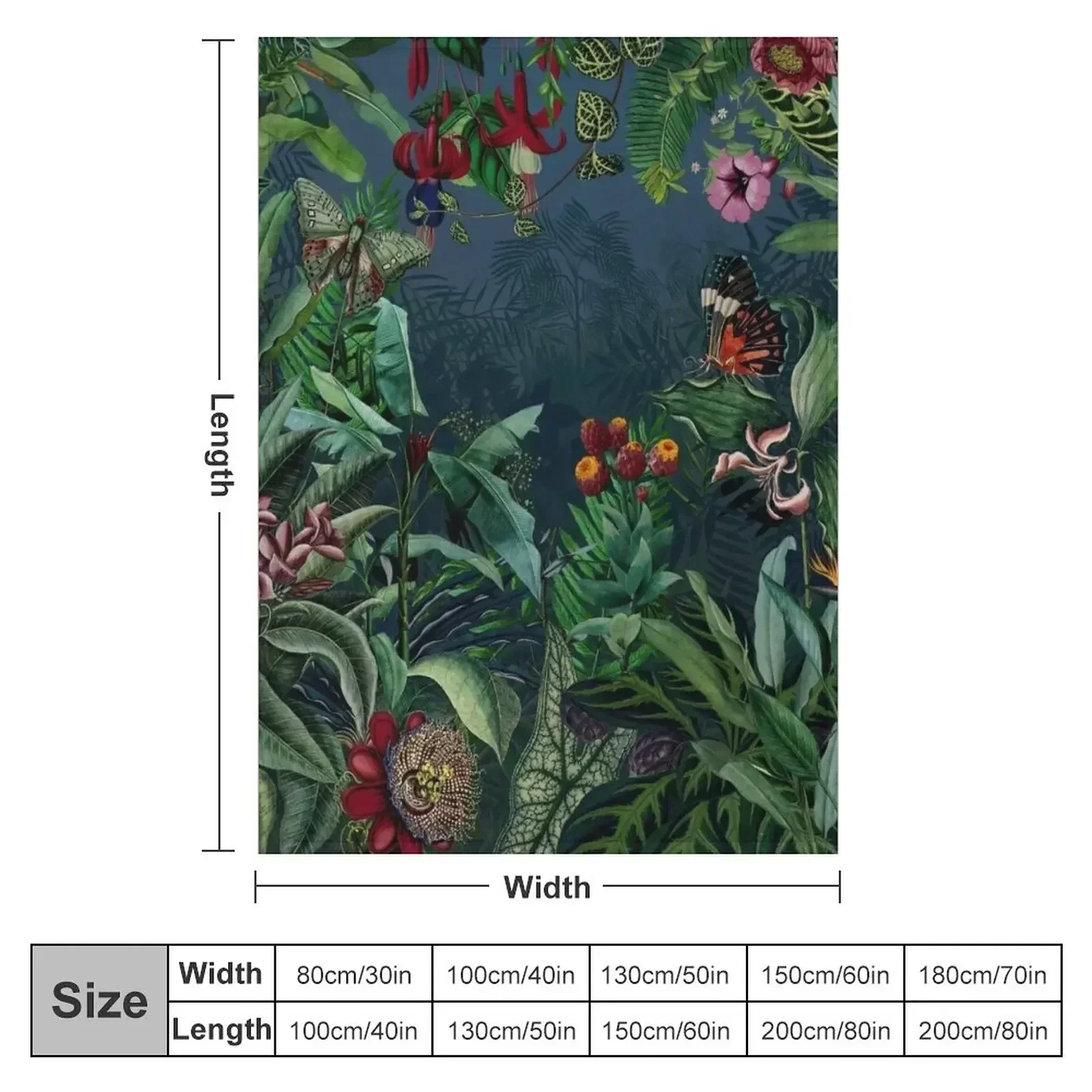 Midnight Rainforest I Throw Blanket Single Furry blankets ands Soft Plaid Blankets