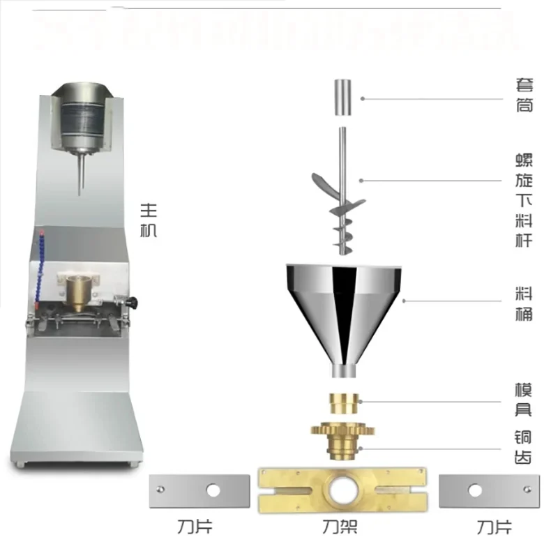 2025 New Automatic …