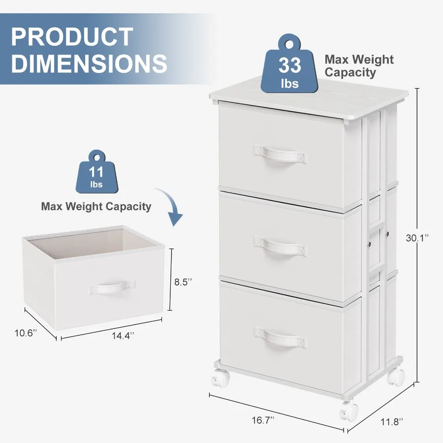 description