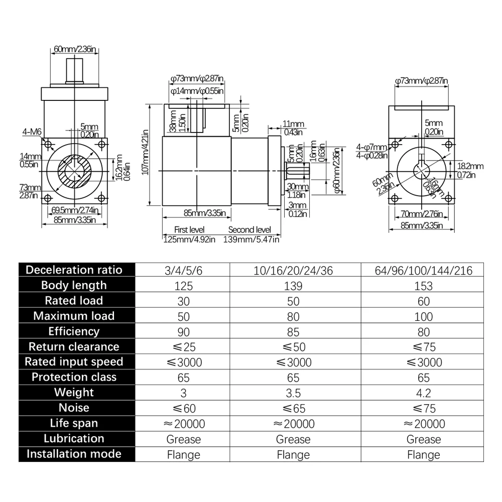 Is Your NMRV Reducer the Right Fit? A 5-Step Capacity Check Before You Buy