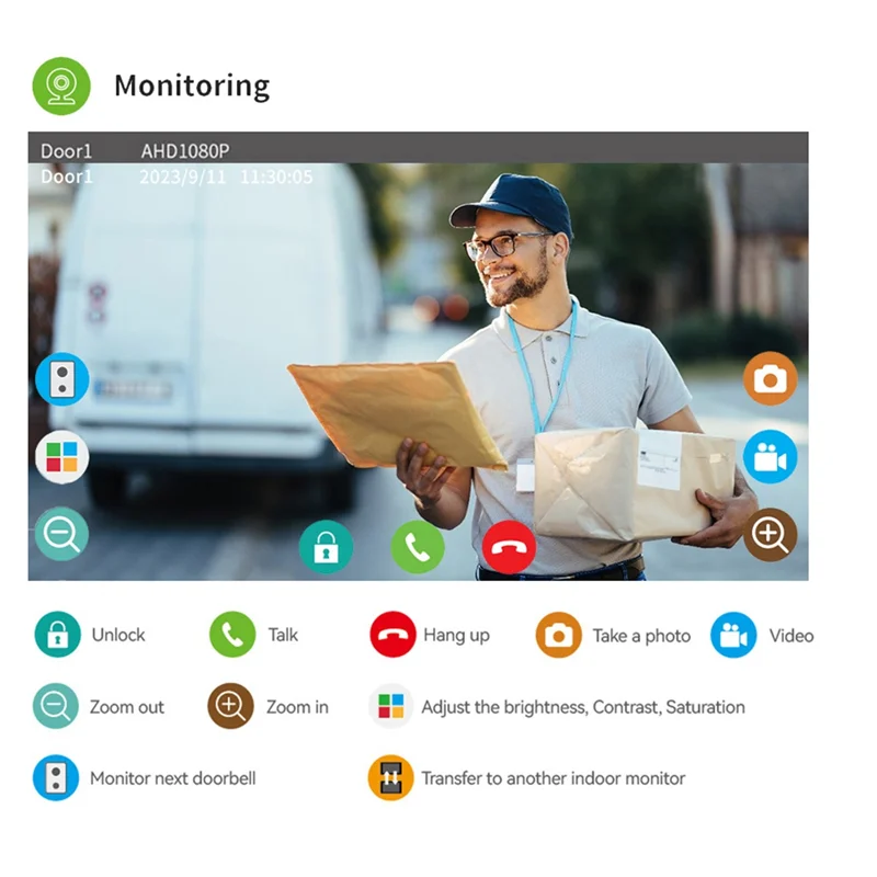 T24C empreinte digitale 5In1 déverrouiller Wifi sonnette système d'interphone vidéo 1080P moniteur tactile sécurité protéger