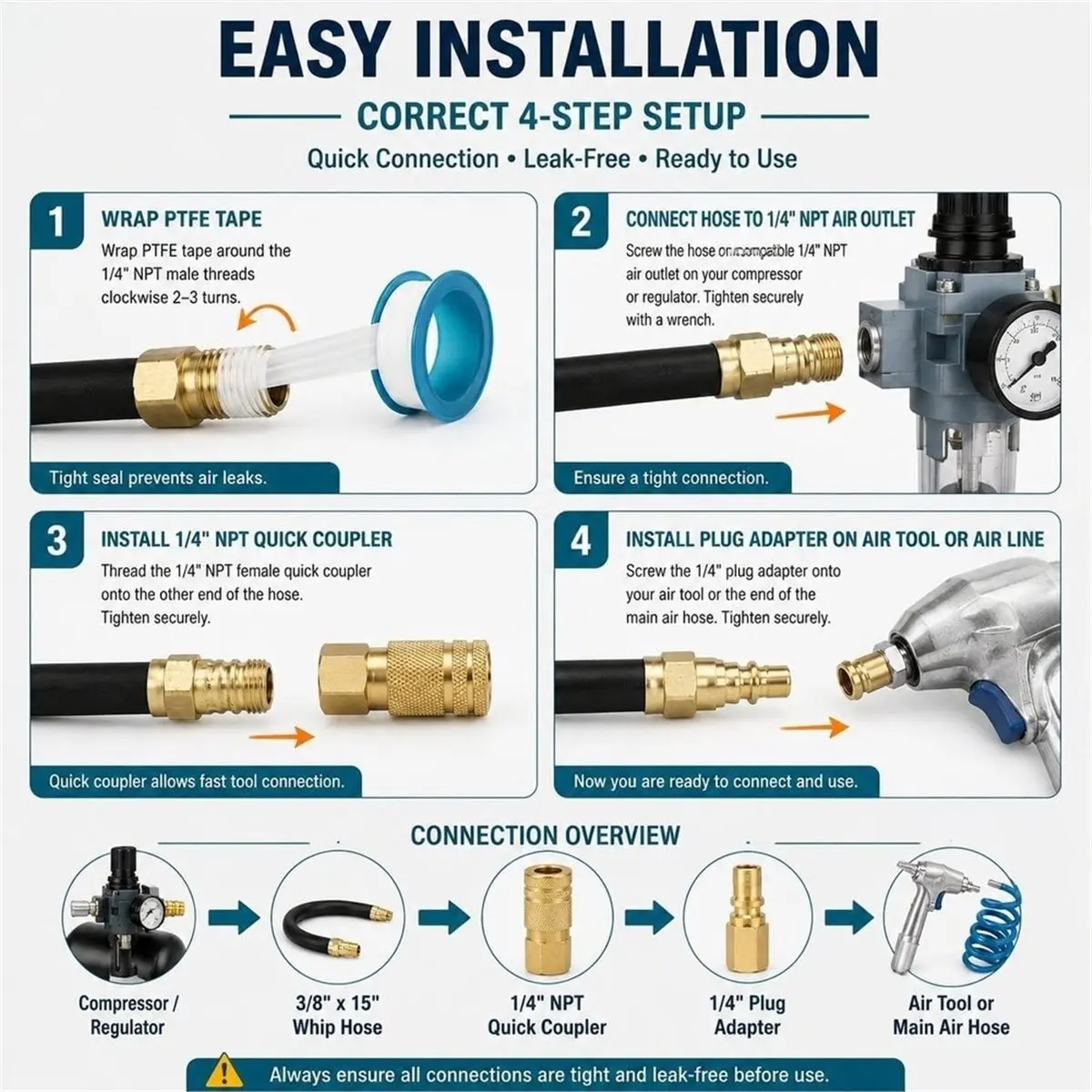 Short Air Compressor Hose 1/4